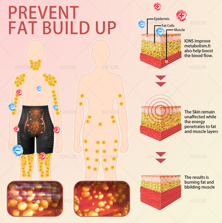 🎁𝐾𝐾𝐼𝑂®  has a surprise upgrade just for you! You've already got an amazing offer but now you've unlocked an even better one:You'll get a massive 50% off your next purchase - for the next two minutes only!