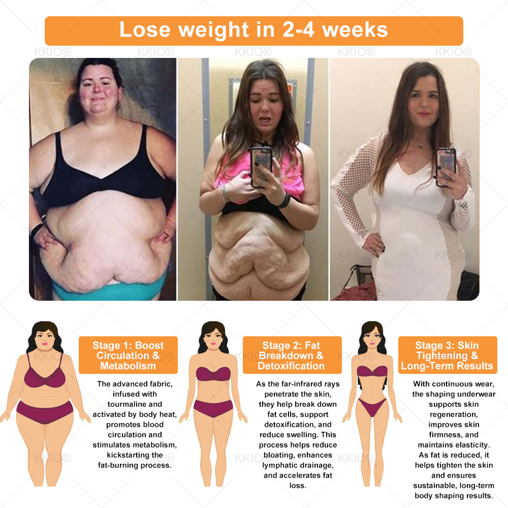 🎁𝐾𝐾𝐼𝑂®  has a surprise upgrade just for you! You've already got an amazing offer but now you've unlocked an even better one:You'll get a massive 50% off your next purchase - for the next two minutes only!